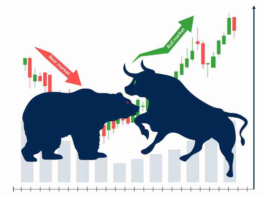 牛市和熊市是什么?怎么判断牛市跟熊市?